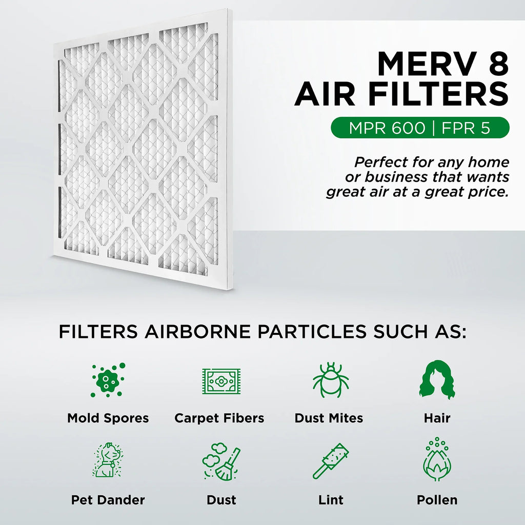 (Actual Quantity Inches) Filters. 0.75 12x25x1 24.75 Pamlico Furnace 8 6. MERV AC x dimension: x Air Air Pleated 11.75