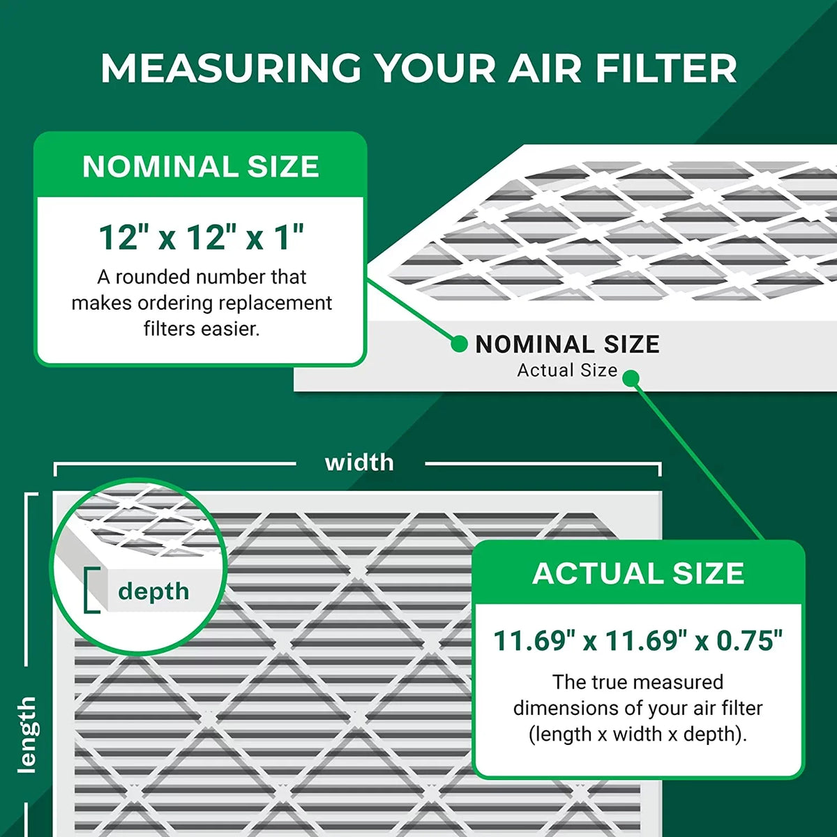 MERV Pleated Filterbuy 13 AC HVAC Air Furnace Filters 12x12x1 (6-Pack)