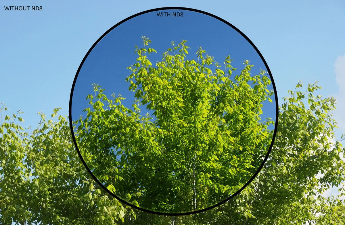 ND8 Multicoated Alpha NEX-3 Glass (Neutral Filter For (49mm) Density)