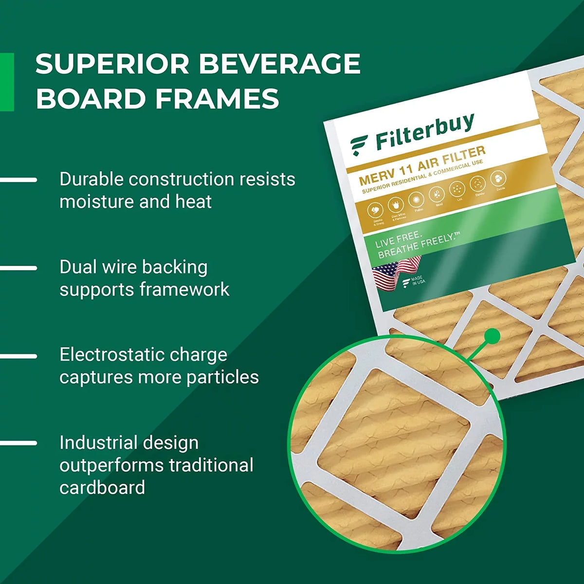 Pleated 11 Filters 15x15x2 Filterbuy Furnace Air MERV HVAC AC (6-Pack)