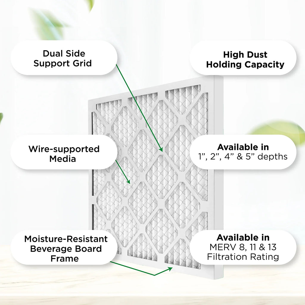 Inches) 29.88 Filters. (Actual Pamlico Pleated 0.75 11.88 MERV AC Quantity x dimension: Air Air 12x30x1 Furnace 8 x 6.