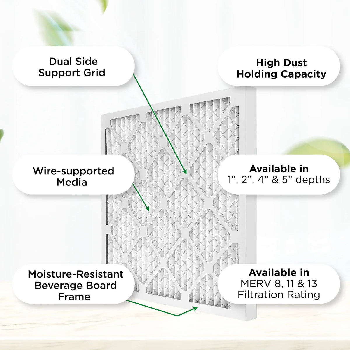 (Actual Quantity Inches) Filters. 0.75 12x25x1 24.75 Pamlico Furnace 8 6. MERV AC x dimension: x Air Air Pleated 11.75