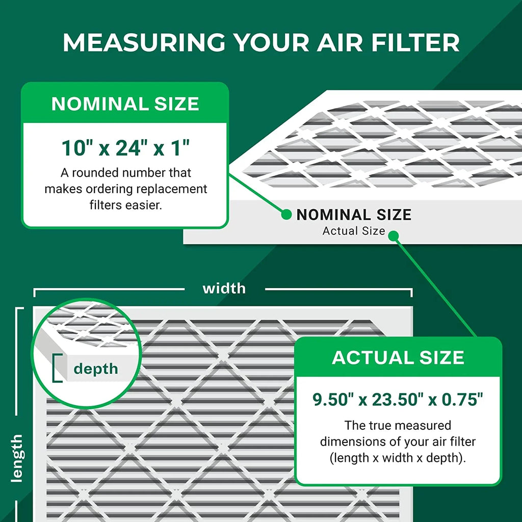 with Eliminator Carbon Activated AC Filters Odor Pleated Filterbuy MERV 8 Air (6-Pack) HVAC Furnace 10x24x1