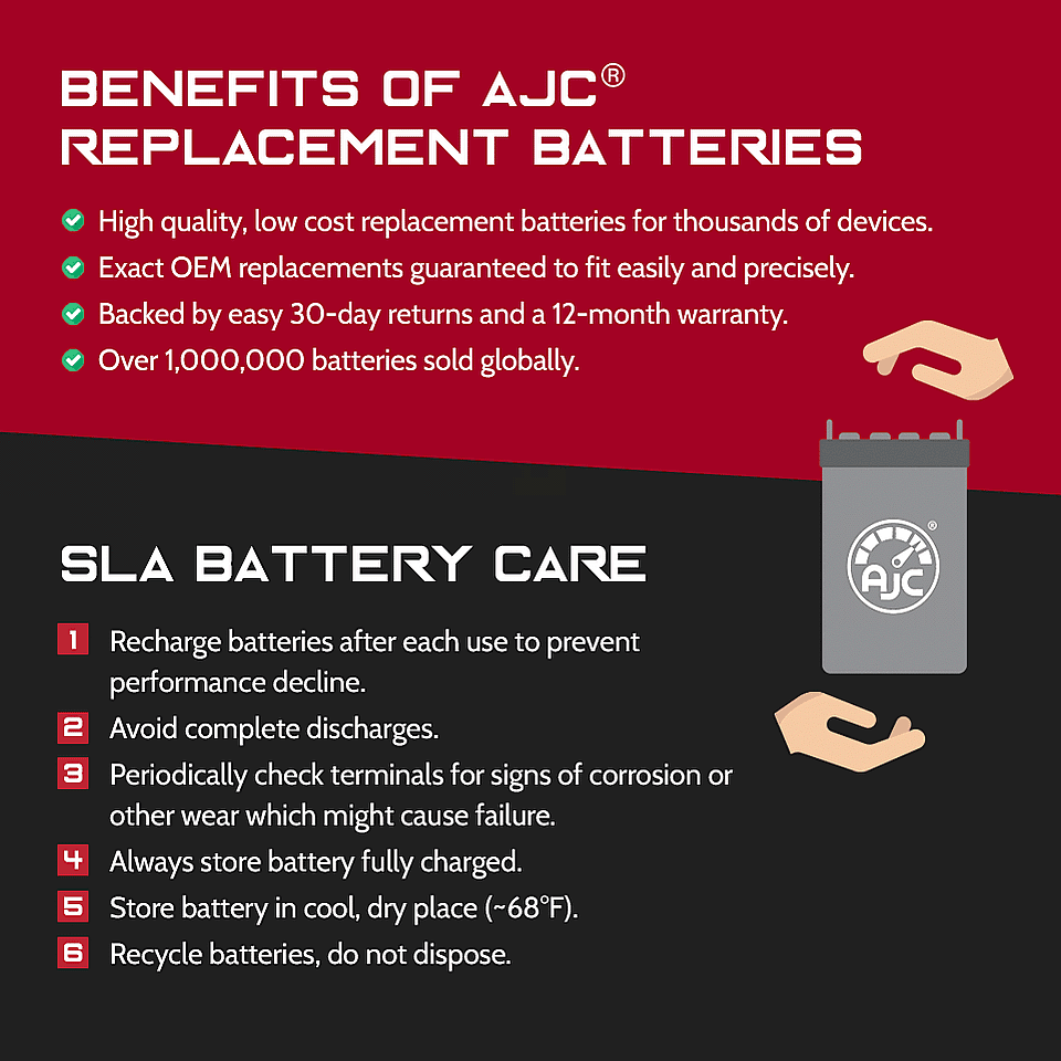 12V Replacement AJC Solar Yakea Is - This Battery an 100Ah R200 Brand
