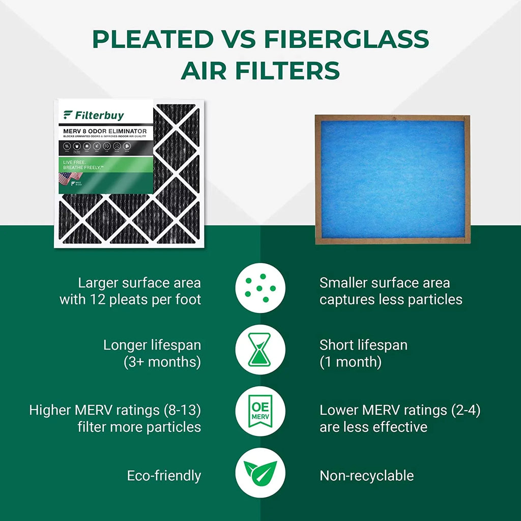 with Eliminator Carbon Activated AC Filters Odor Pleated Filterbuy MERV 8 Air (6-Pack) HVAC Furnace 10x24x1