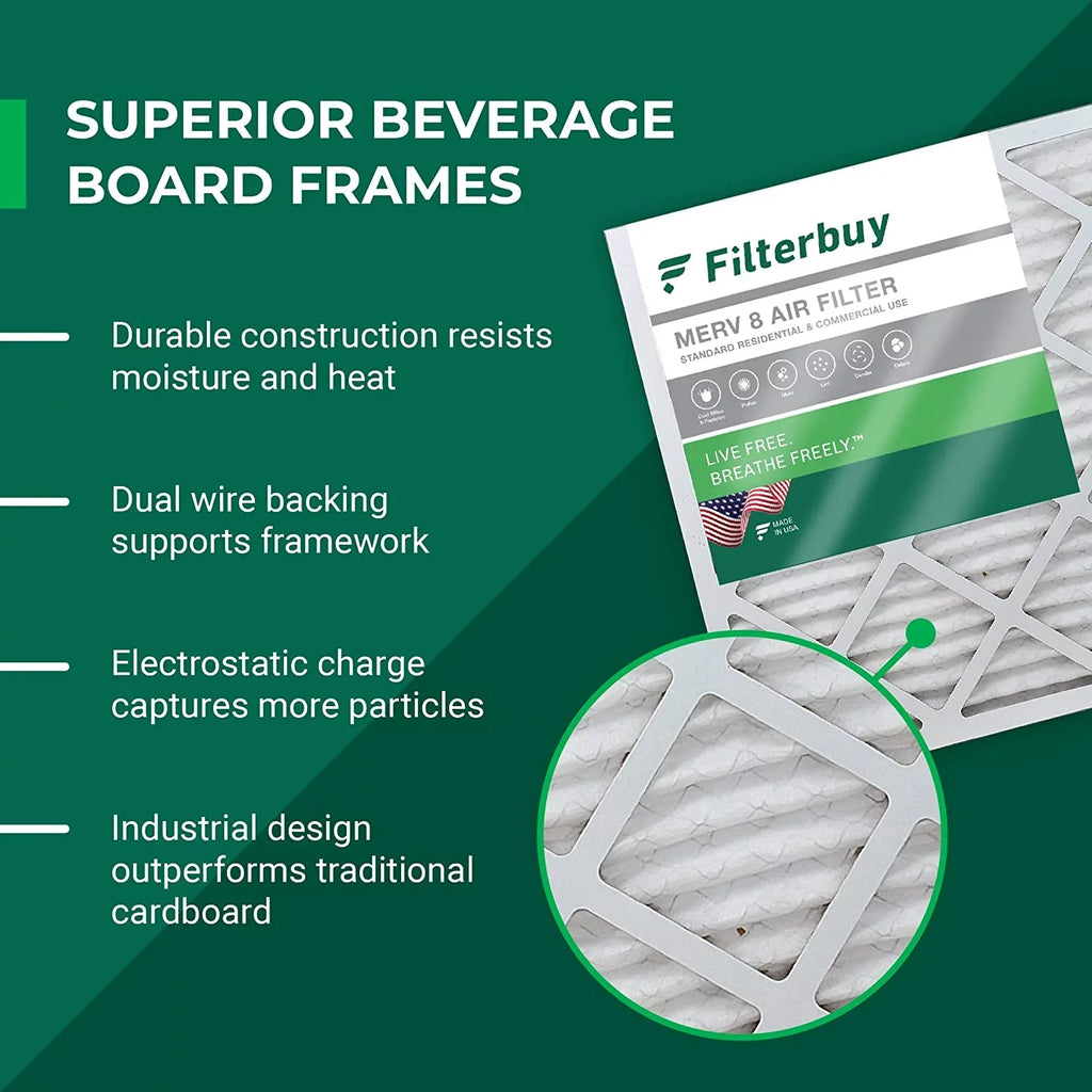 Air (12-Pack) MERV Filters 15x15x2 Pleated Furnace 8 Filterbuy AC HVAC