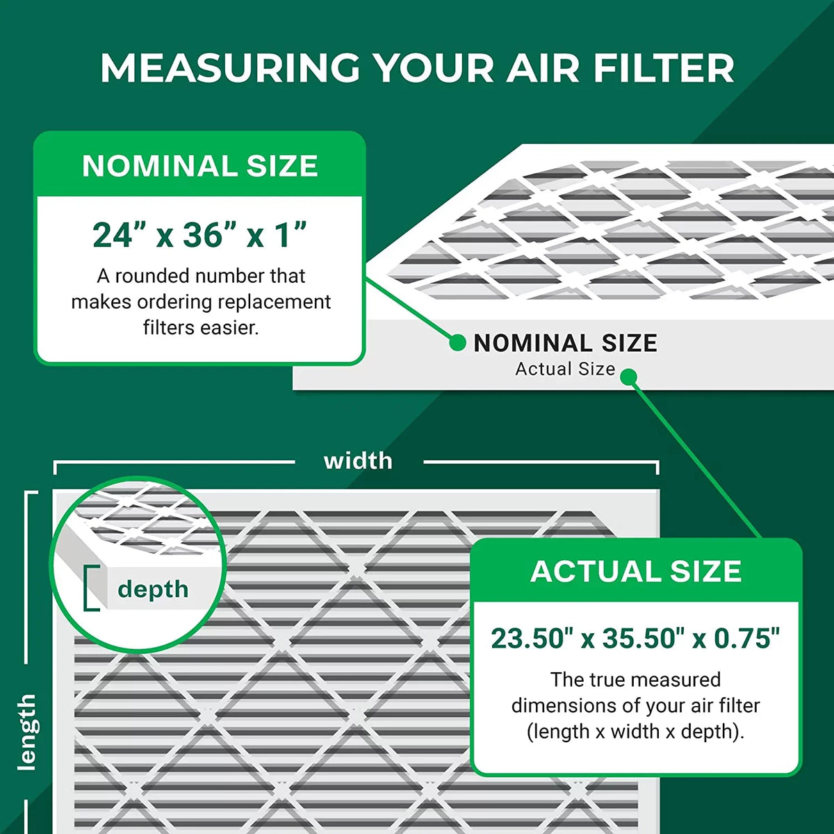 24x36x1 HVAC Air 13 Pleated AC MERV Furnace Filters Filterbuy (3-Pack)