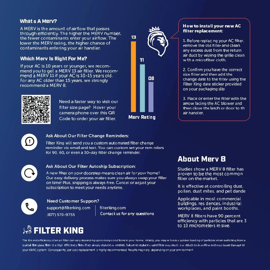 Air x 38 Actual 8 USA Filter MADE | Filter MERV A/C | IN King dimension: x Pleated HVAC Filters 4-PACK 38x32.5x1a Furnace | .75" 32.5 |